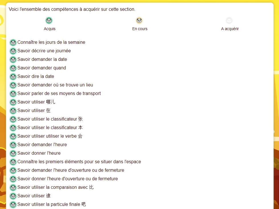 Les Petits Mandarins - Hatier