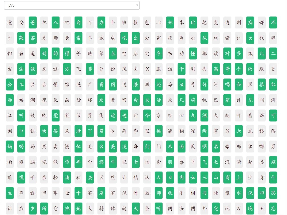Les Petits Mandarins - Hatier