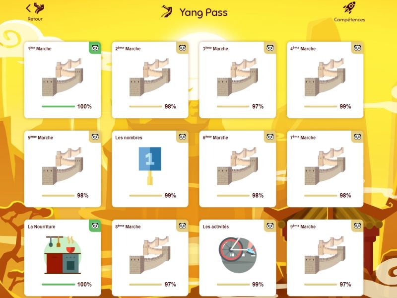 Les Petits Mandarins - Hatier